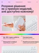 Беспроводная клавиатура аккумуляторная бесшумная компактная мини клава для планшета смартфона ноутбука Smart TV айпад универсальная Bluetooth ультратонкая Android Windows iOS украинская раскладка SmartKey Slim K72 белая - изображение 5