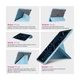 Чехол для планшета Armorstandart Y-Type PEN Xiaomi Redmi Pad 2 Blue (ARM87407) - изображение 3