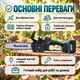 Акумуляторна ланцюгова пила садова 36 В Makita з двома акумуляторами та кейсом для обрізки гілок дачі - зображення 5