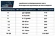Боксерські рукавички PowerPlay 3004 JR Синьо-жовті 6 унцій - зображення 9