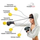 Файтбол набор 3 шт. PowerPlay 40-60 см (fit0011307) - изображение 8