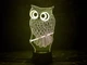 Ночник-светильник 3D "Сова" 25х12 см 3DTOYSLAMP (2000002620471) - изображение 2