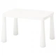 Стол детский IKEA MAMMUT белый 503.651.77 - изображение 1