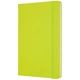 Блокнот Moleskine Classic середній зелений QP060C2 - зображення 2