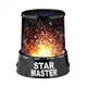 Проектор ночник звездного неба Star Master с USB-кабелем и адаптером Черный (TS-1310) 2066 - изображение 1