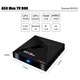 Smart TV приставка NetBox A5X Max 8.1 4\32Gb - изображение 5