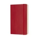 Блокнот Moleskine Classic Красный карманный 192 страницы нелинованный Мягкий 9х14 см (8055002854610) - изображение 2