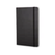 Блокнот Moleskine Classic Чорний кишеньковий 192 сторінки в клітинку 9х14 см (9788883701023) - зображення 6