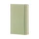 Блокнот Moleskine Classic Мятный карманный 192 страницы нелинованный 9х14 см (8051272893663) - изображение 2