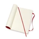 Блокнот Moleskine Classic Красный средний 192 страницы нелинованный Мягкая обложка 13х21 см (8055002854658) - изображение 4