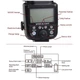 Вспышка Triopo TR-950 для фотоаппаратов Panasonic (PPZ1308) - изображение 4