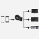 Беспроводной HDMI WiFi адаптер приемник Mirascreen картинка с телефона на ТВ AnyCast M2 Plus - изображение 2