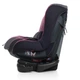 Автокрісло EL CAMINO ME 1010 INFANT PINK SHADOW - зображення 2