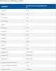 Сухой корм для кошек Hill's PRESCRIPTION DIET c/d Urinary Stress Feline Chicken с идиопатическим циститом 8 кг (052742284408) - изображение 5