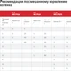 Сухий корм для кошенят Hill's Science Plan Kitten з тунцем 7 кг (052742024431) - изображение 6
