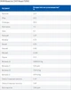 Сухой корм для собак Hill's PRESCRIPTION DIET Gastrointestinal Biome при расстройствах пищеварения с курицей 10 кг - изображение 8
