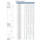 Насос центробежный скважинный 2.2кВт H 232(180)м Q 55(33)л/мин Ø102мм DONGYIN 4SDm2/33 (777127) 1482854 - изображение 2