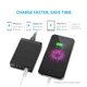 Мережевий зарядний пристрій Anker PowerPort 6 - 60W 6-port USB Power IQ USA cord Black (6949554) - зображення 3