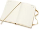 Ежедневник Moleskine 2020 9 х 14 см 400 страниц Спелый Жёлтый (8058647628295) - изображение 5