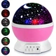 Ночник светильник Star Master проектор звездного неба Розовый (EH442663338) - изображение 3