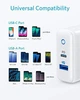 Мережевий зарядний пристрій Anker PowerPort 2 1xPD & 1xPIQ2.0 White (A2321L21/A2321321) - зображення 5