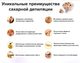 Цукрова паста для шугарінга Milagro М'яка 3000 м (n-156) - зображення 4