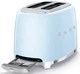 Тостер Smeg TSF01BLEU - изображение 5
