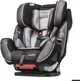 Детское автокресло Evenflo Symphony ELITE с автодотяжкой IsoFix Paramount (BZ-240830) - изображение 2