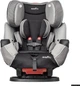 Детское автокресло Evenflo Symphony Harrison (BZ-240854) - изображение 3