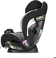 Детское автокресло Evenflo EveryStage LX Gamma (BZ-240828) - изображение 10