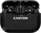 Наушники Canyon TWS-3 Black (CNE-CBTHS3B) - изображение 1