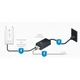 Інжектор PoE Ubiquiti Gigabit PoE 48V/0,5A/24W (POE-48-24W-G) - изображение 3