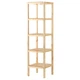 Стелаж IKEA (ІКЕА) MOLGER 37х140см береза (201.545.91) - зображення 1