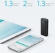 Зовнішній акумулятор Anker PowerCore II 6700 mAh Black (A1220H11) - зображення 4