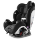 Evenflo&nbsp;Gold®&nbsp;автокрісло&nbsp;EveryStage&nbsp;DLX&nbsp;(авт)&nbsp;-&nbsp;Onyx&nbsp;(група&nbsp;від&nbsp;1,8&nbsp;до&nbsp;54,4&nbsp;кг) - изображение 1