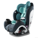 Автокрісло Evenflo Gold® EveryStage DLX (авт) Saphire (група від 1,8 до 54,4 кг)(032884199426) - зображення 9