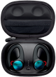 Наушники Plantronics BackBeat Fit 3100 Black - изображение 2