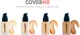 Тональная основа Make Up Me CoverMe #1 FD-03 30 мл (7107721931170) - изображение 4