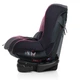 Дитяче автокрісло El Camino ME 1010 INFANT Pink Shadow - изображение 4