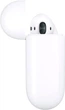 Бездротові Stereo Bluetooth навушники Gelius Air Airdots GA-TWS-001ELT White - зображення 2