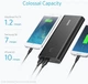 УМБ Anker PowerCore+ 26800 mAh PD Black (A1375H11/A1375G11) - изображение 4