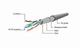 Патч-корд FTP Cablexpert (PP22-0.5M/BK) cat.5Е, литий, 50u штекер із засувкою, 0.5м, чорний - зображення 2