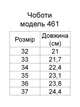 Подростковые зимние кожаные сапоги для девочки Irbis 461 37 Черные (ir2373019056) - изображение 5