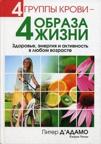 

4 группы крови - 4 образа жизни (13165467)