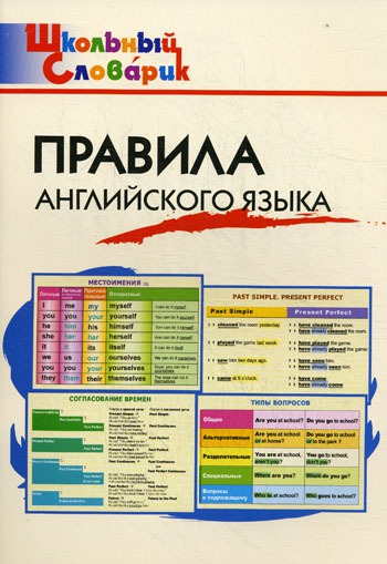 

Правила по английскому языку. Начальная школа