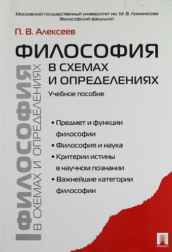 

Философия в схемах и определениях