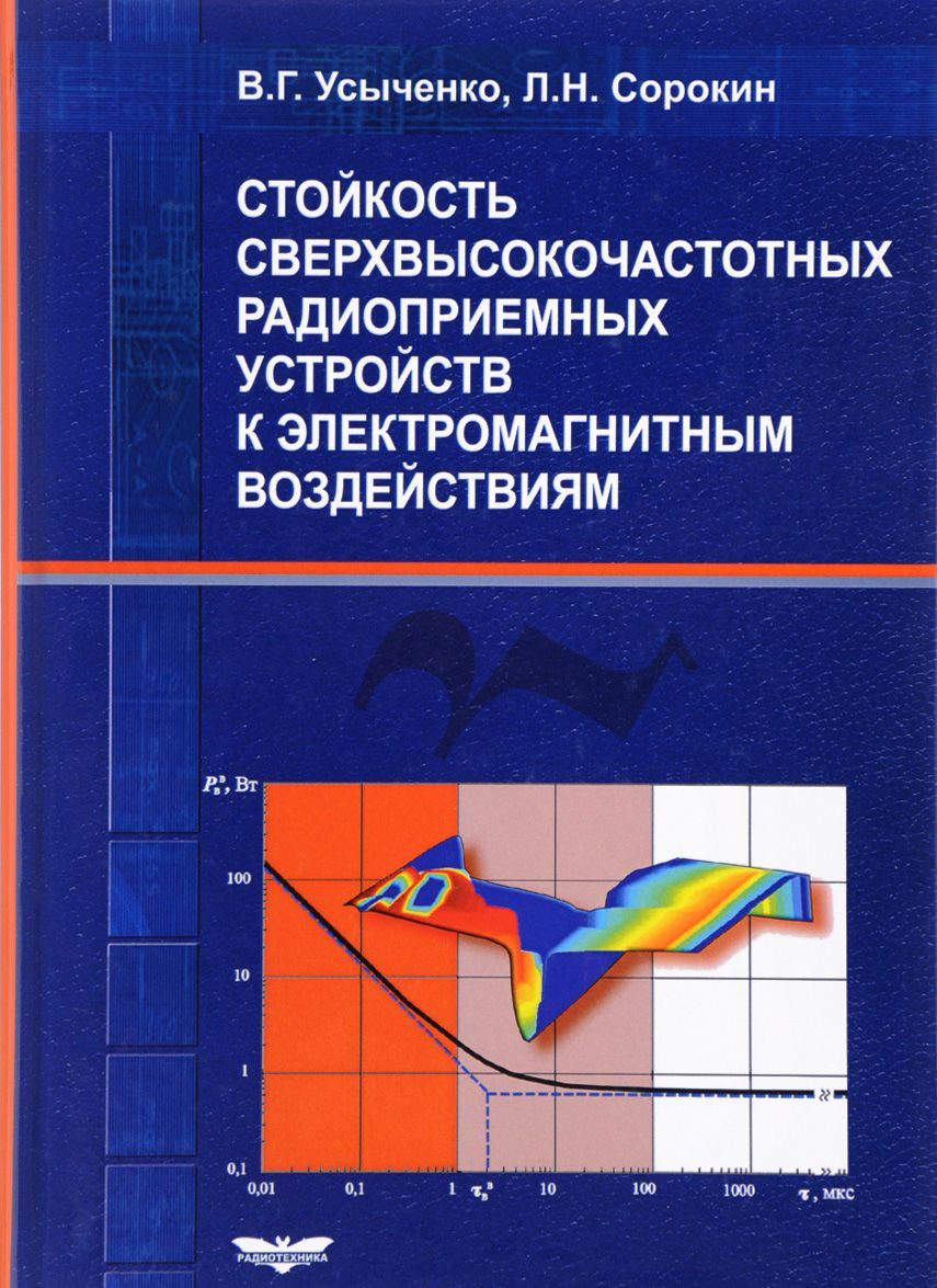 

Стойкость сверхвысокочастотных радиоприемных устройств к электромагнитным воздействиям