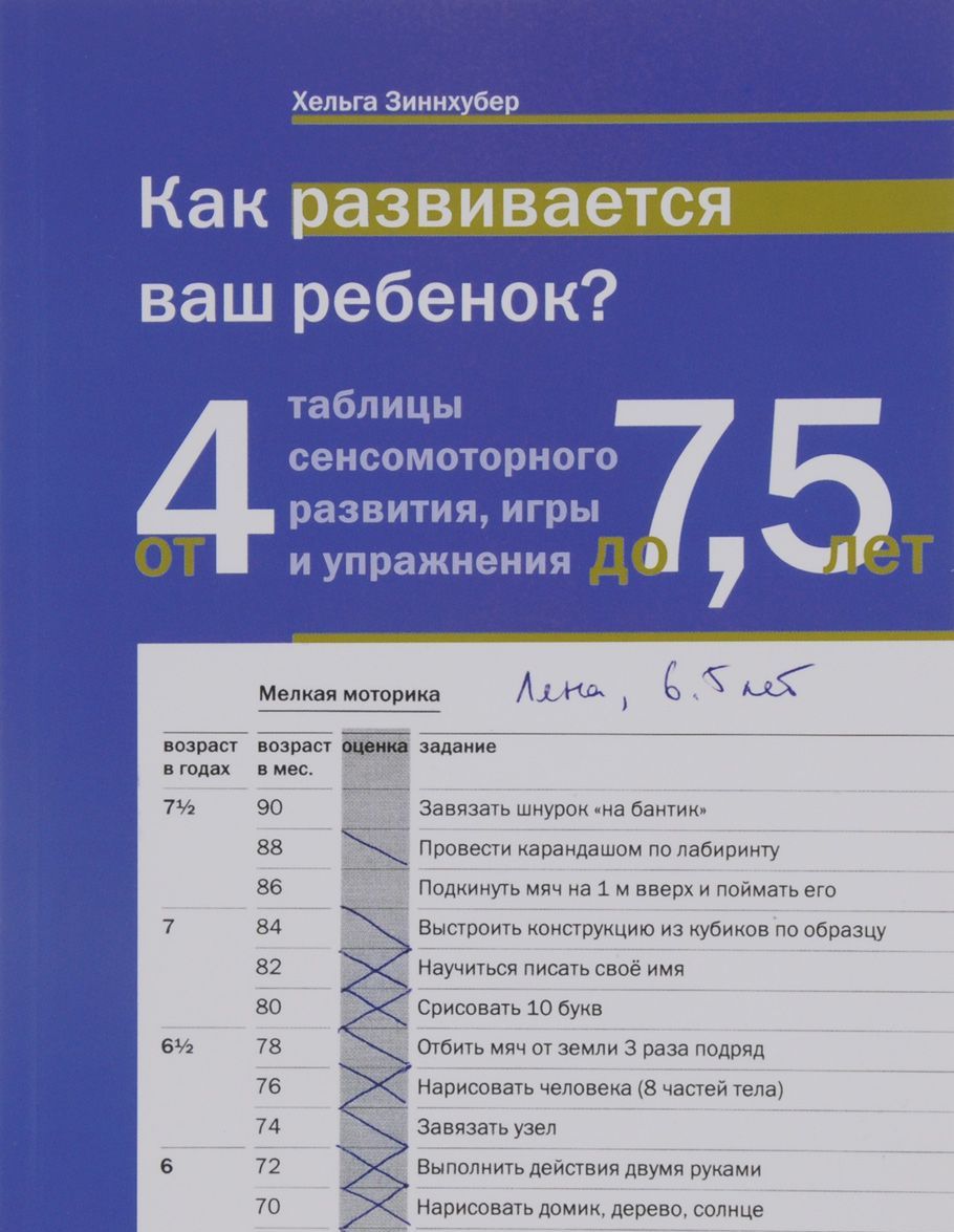 

Как развивается ваш ребенок Таблицы сенсомоторного развития, игры и упражнения. От 4 до 7.5 лет