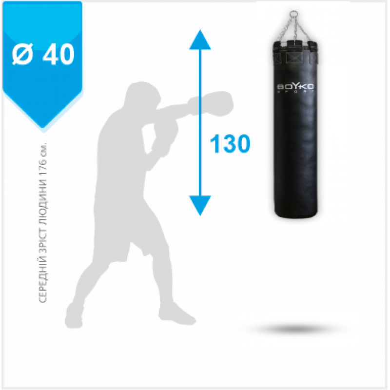

Мешок боксерский Boyko-Sport цилиндрический 130х40 см, код: bs0412401104-BK