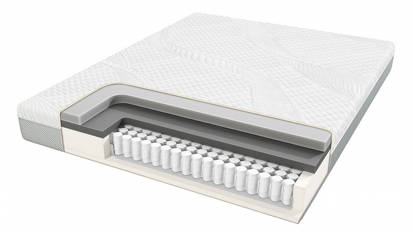 

Матрас Serta Hybrid Medium 80x200 ()